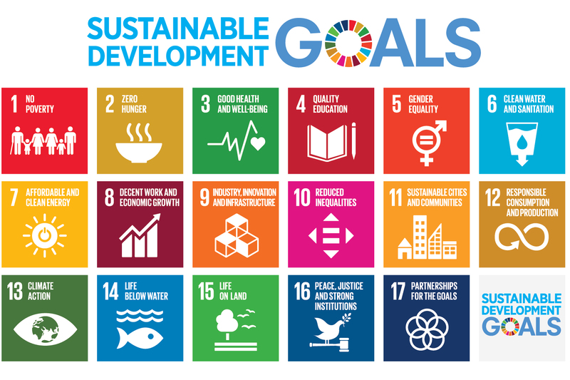 A poster representing the United Nations’ 17 Sustainable Development Goals. <b>Image</b> <a href="https://www.un.org/sustainabledevelopment/news/communications-material/" target="_blank">UN.org</a>.
