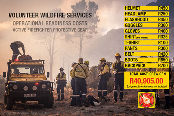 Volunteer Wildfire Services