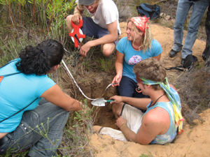 Botany students