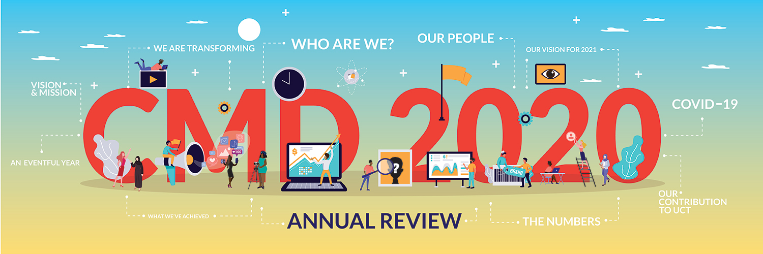 CMD Annual Review 2020