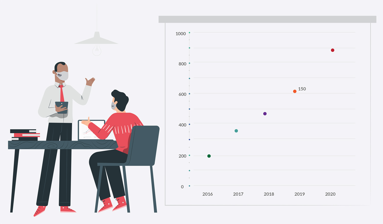 CMD Annual Report 2020 - Media and Social Media Infographic